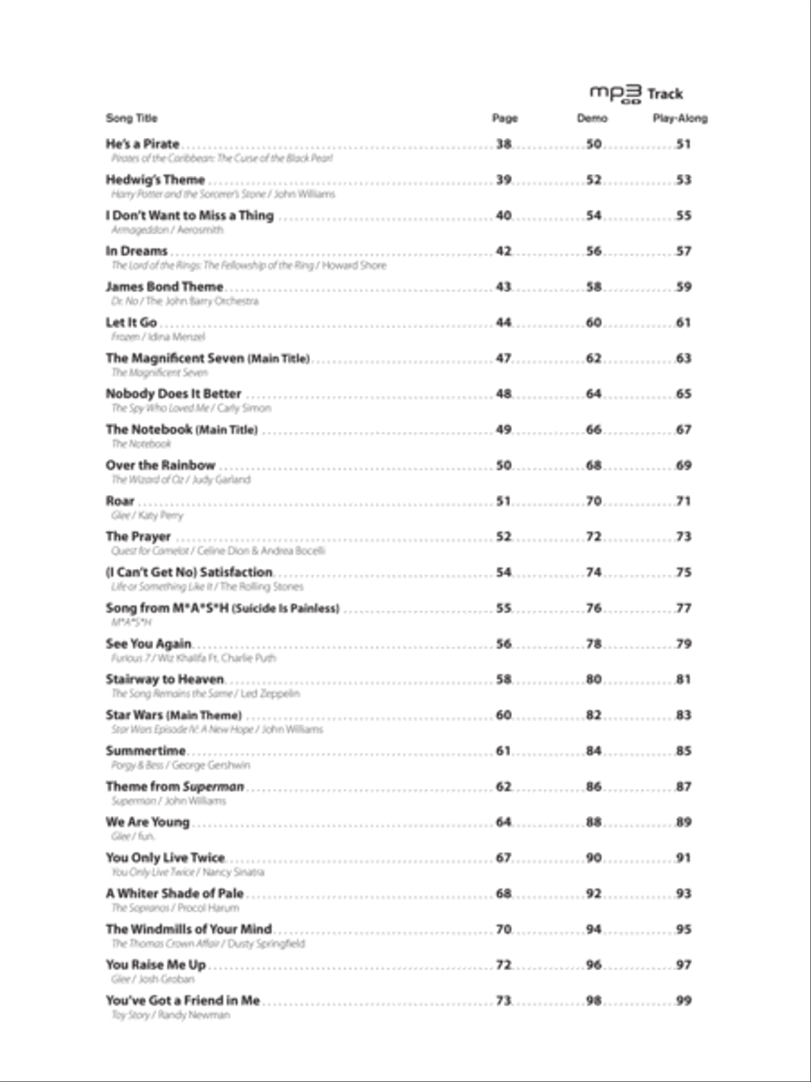 Top Hits from TV, Movies & Musicals Instrumental Solos Clarinet Solo scores gallery preview page 8
