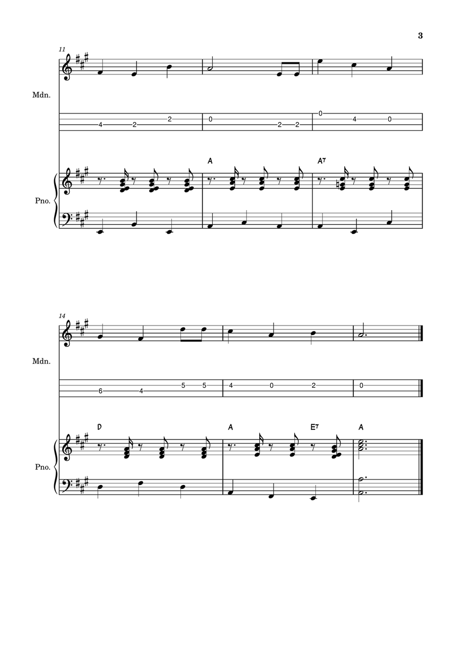 Happy Birthday to You Mandolin scores gallery preview page 3