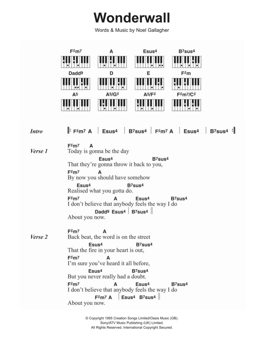 Wonderwall Piano scores gallery preview page 1