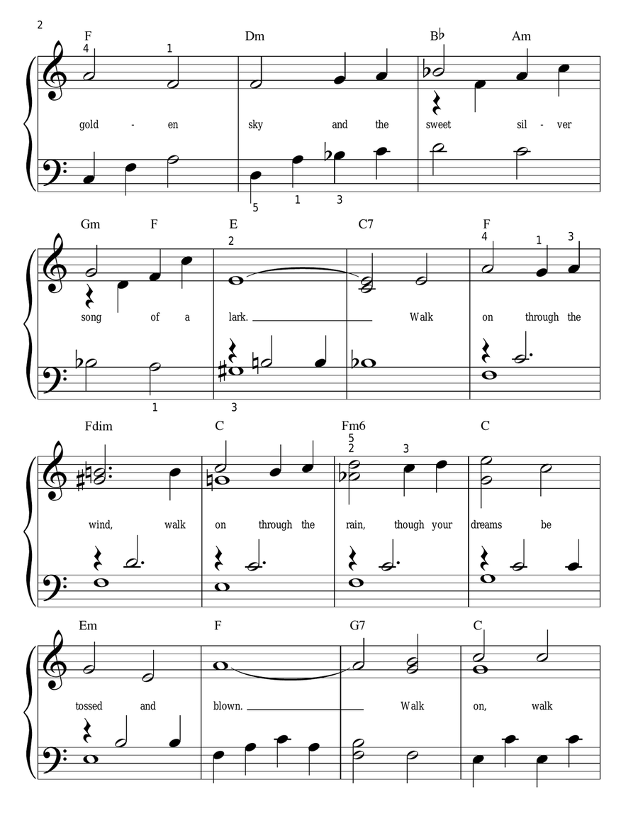 You'll Never Walk Alone (from Carousel) Easy Piano scores gallery preview page 2