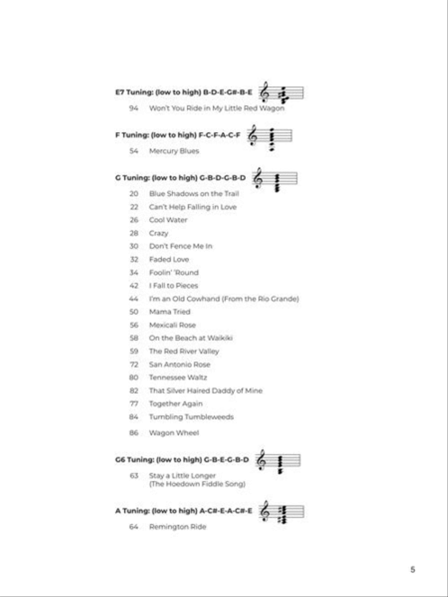 First 50 Songs You Should Play on Lap Steel Guitar Electric Guitar scores gallery preview page 6