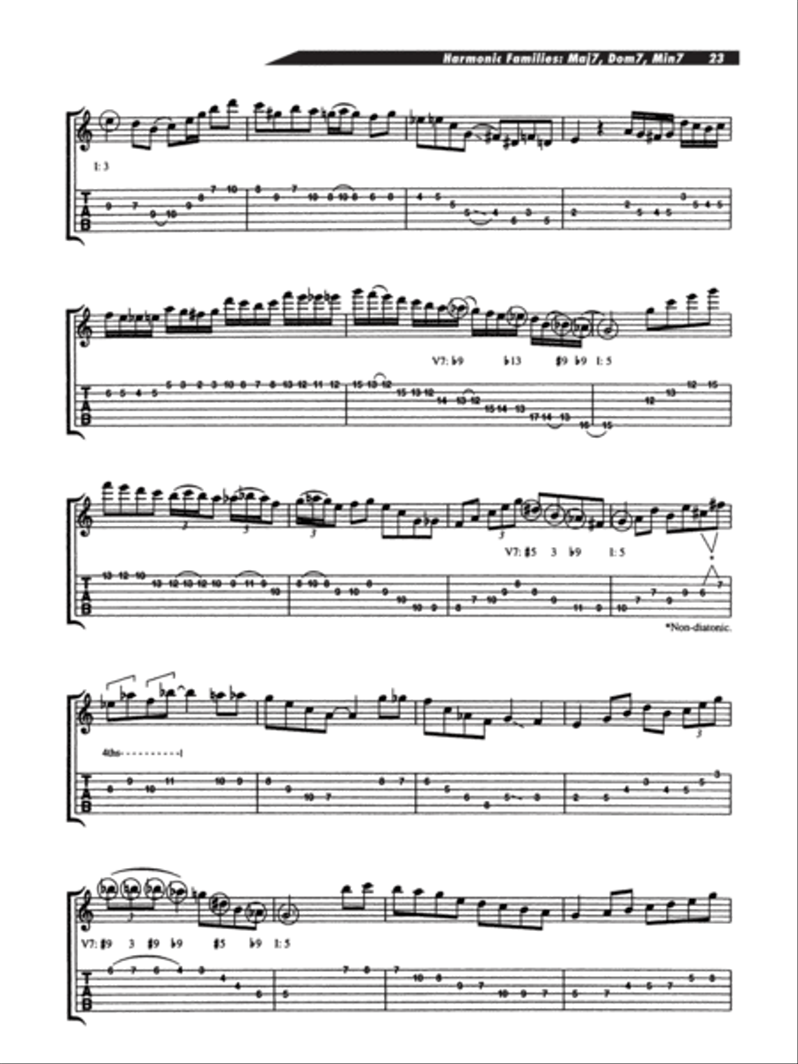 Joe Pass -- On Guitar Electric Guitar scores gallery preview page 24