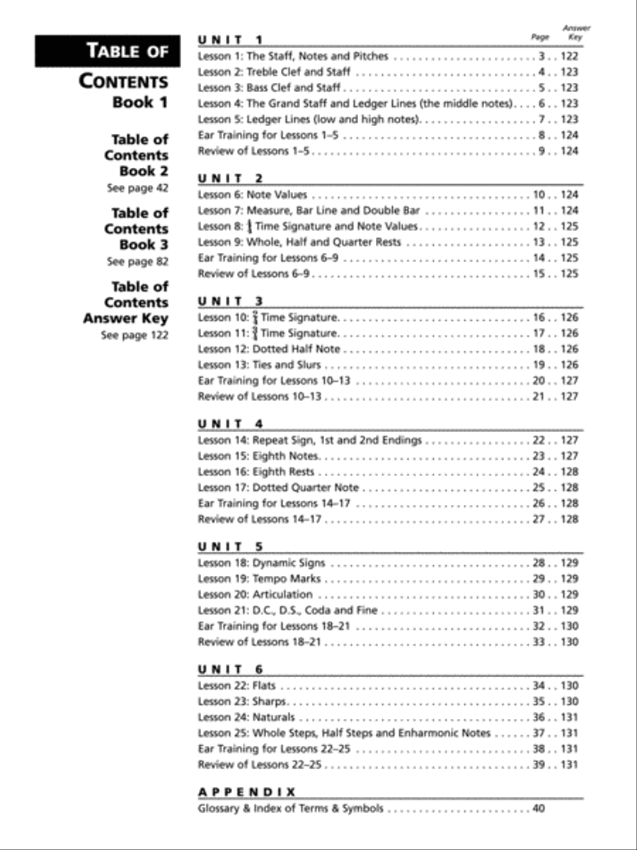 Alfred's Essentials of Music Theory CD scores gallery preview page 3