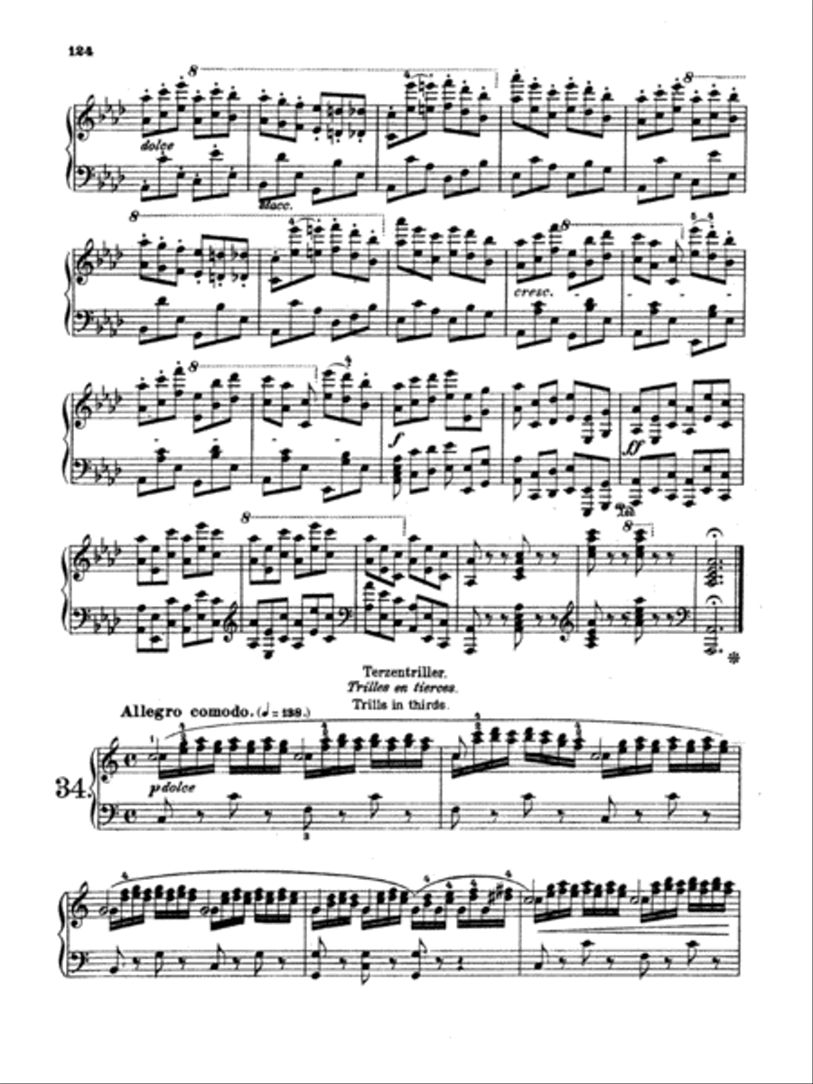 Czerny: Art of Finger Dexterity, Op. 740, Complete