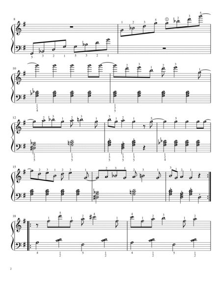 Maple Leaf Rag EASY Arrangement with note names & finger numbers image number null
