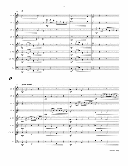 Summer Song from Frösöblomster 1, Op16 No2 for Flute Choir image number null