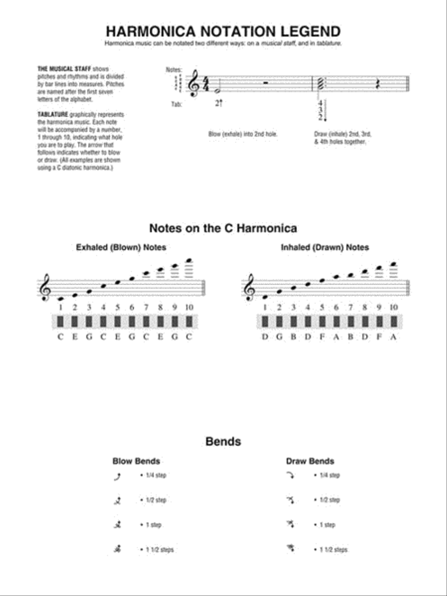 Chicago Blues Chicago Blues Harmonica scores gallery preview page 7