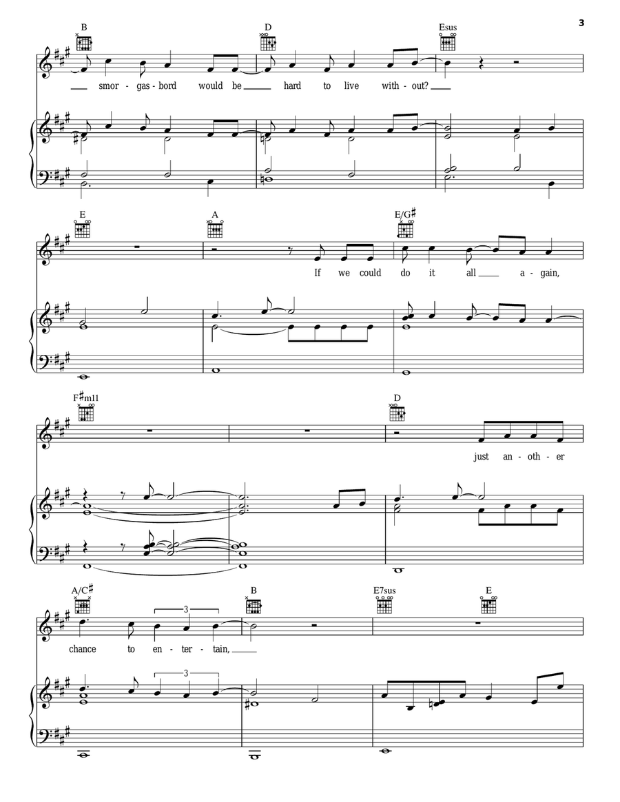 Pictures In My Head Piano, Vocal, Guitar scores gallery preview page 3