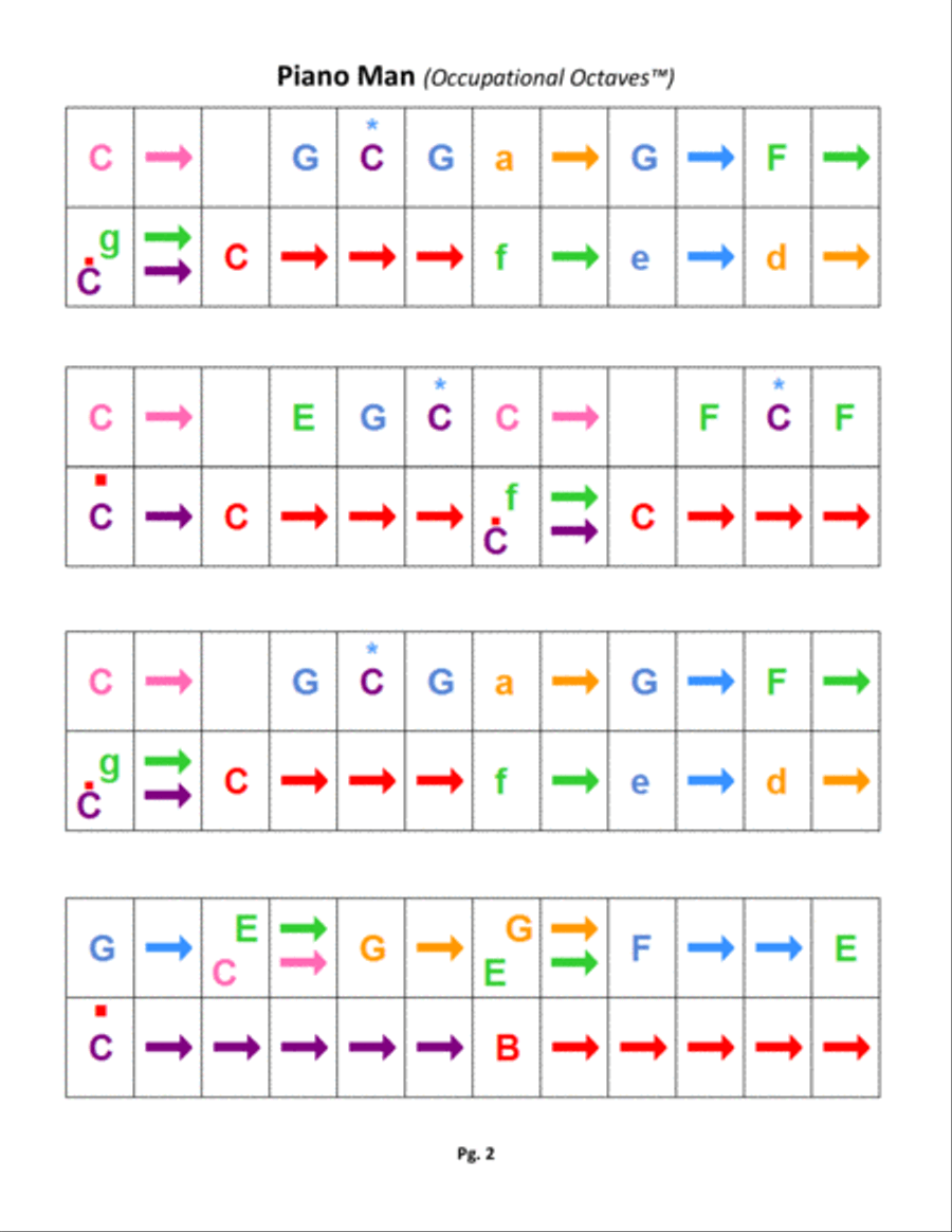 Piano Man Small Ensemble scores gallery preview page 4