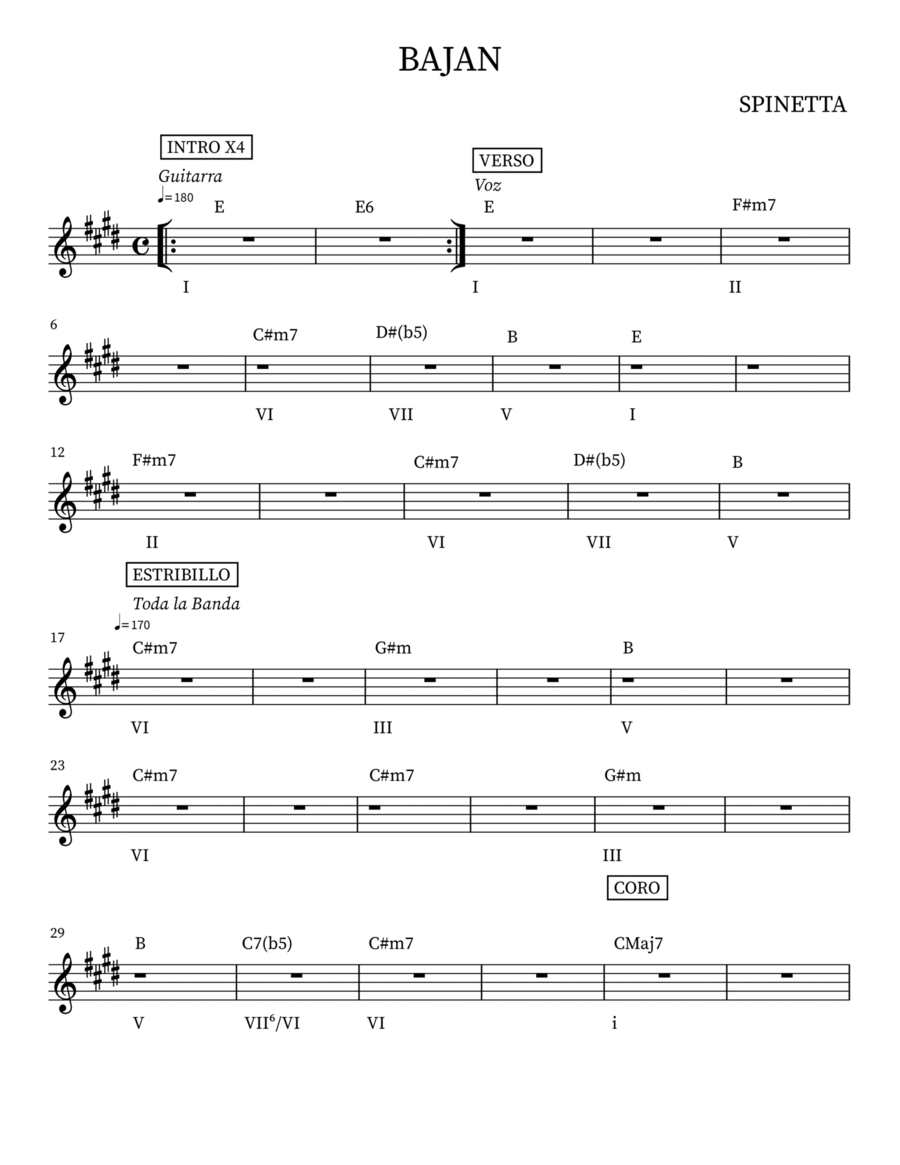 BAJAN - Score Only BAJAN - Score Only Score scores gallery preview page 1