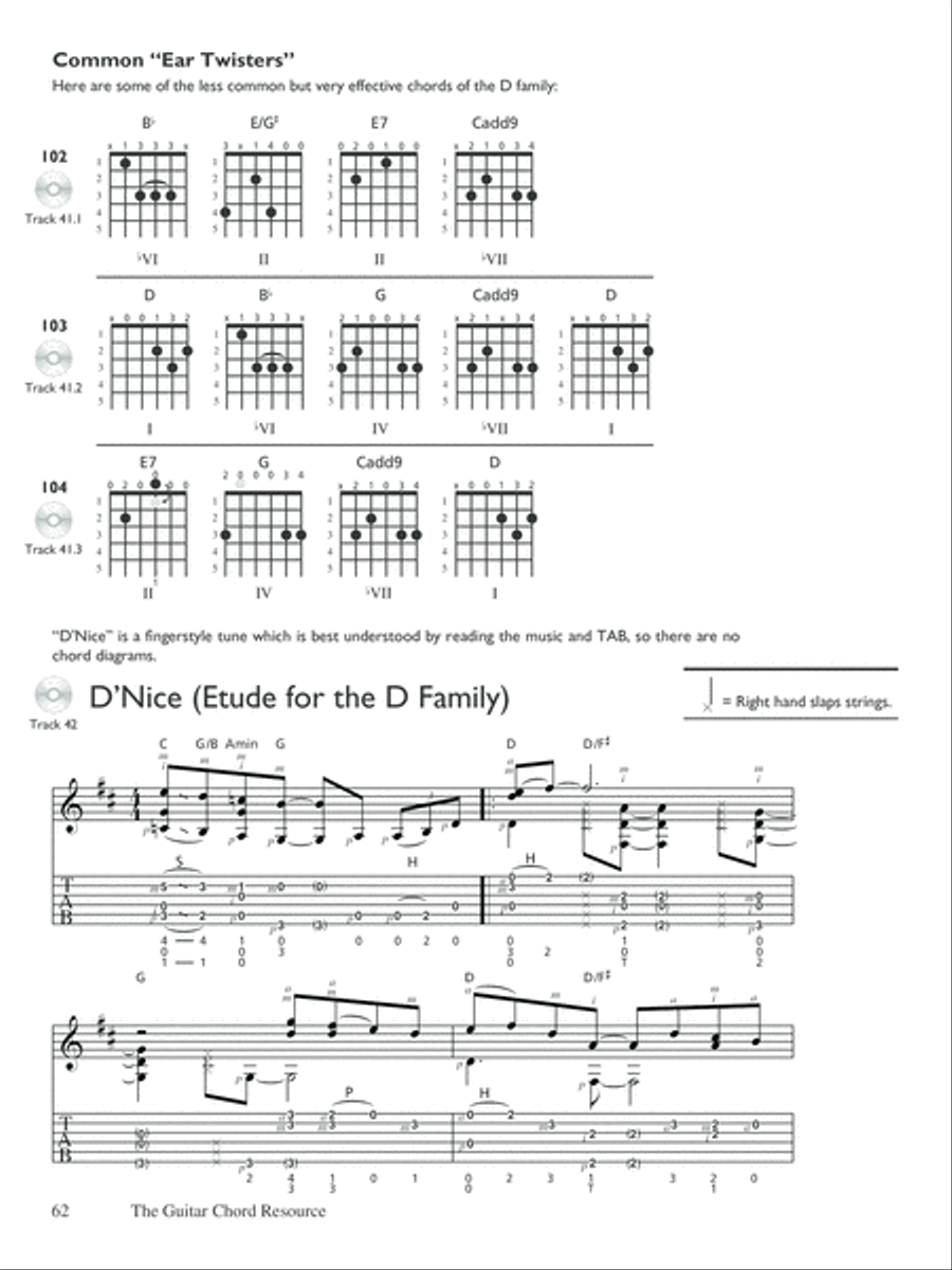 Guitar Chord Resource Guitar scores gallery preview page 6
