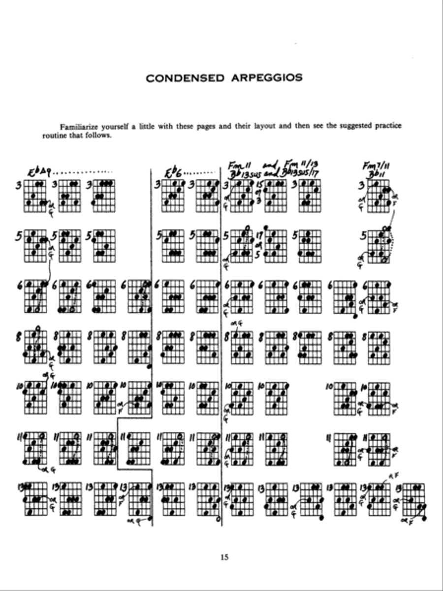 Ted Greene -- Jazz Guitar Single Note Soloing, Volume 2 Electric Guitar scores gallery preview page 3