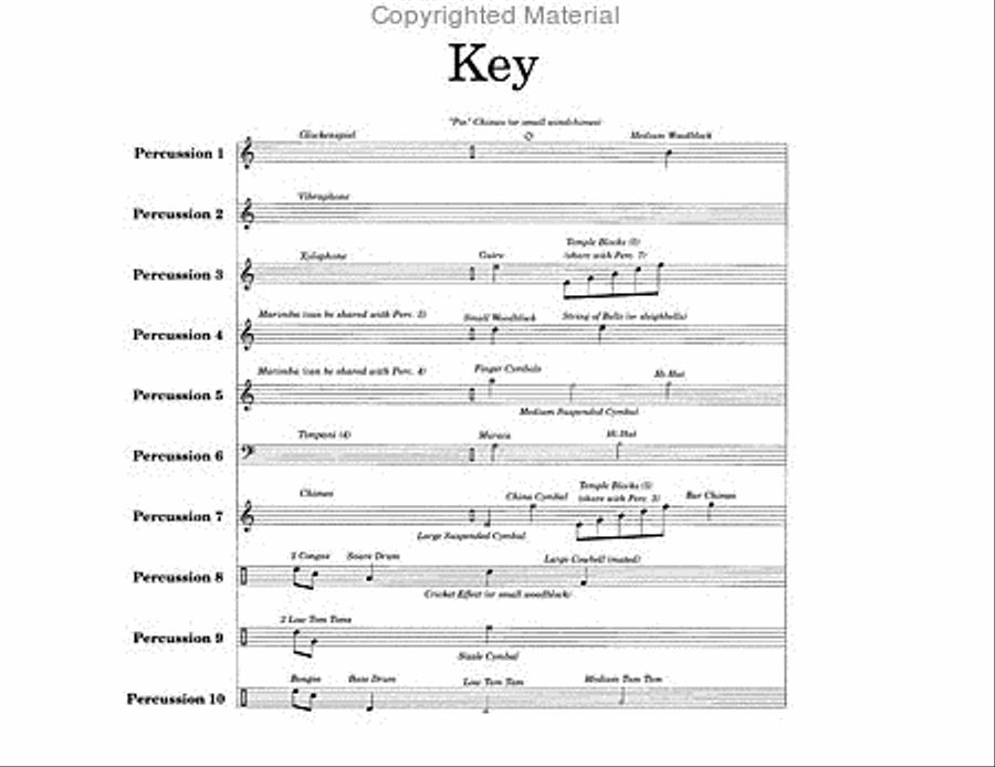 Batik Percussion Ensemble scores gallery preview page 2