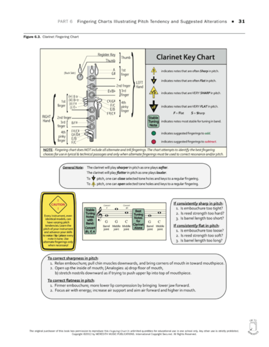 Tuning for Wind Instruments: A Roadmap to Successful Intonation - Fingering Charts - Clarinet Clarinet scores gallery preview page 1