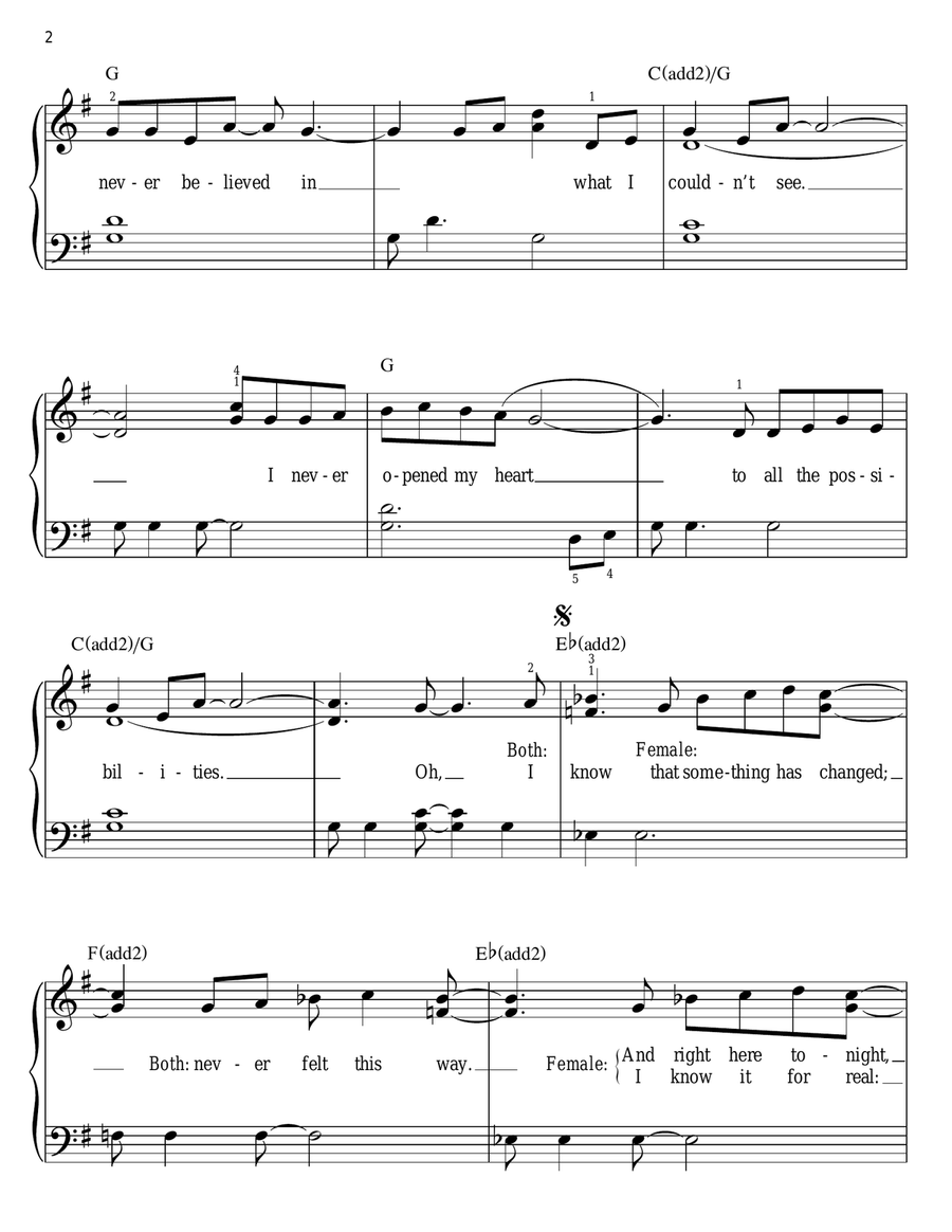 Start Of Something New (from High School Musical) Easy Piano scores gallery preview page 2