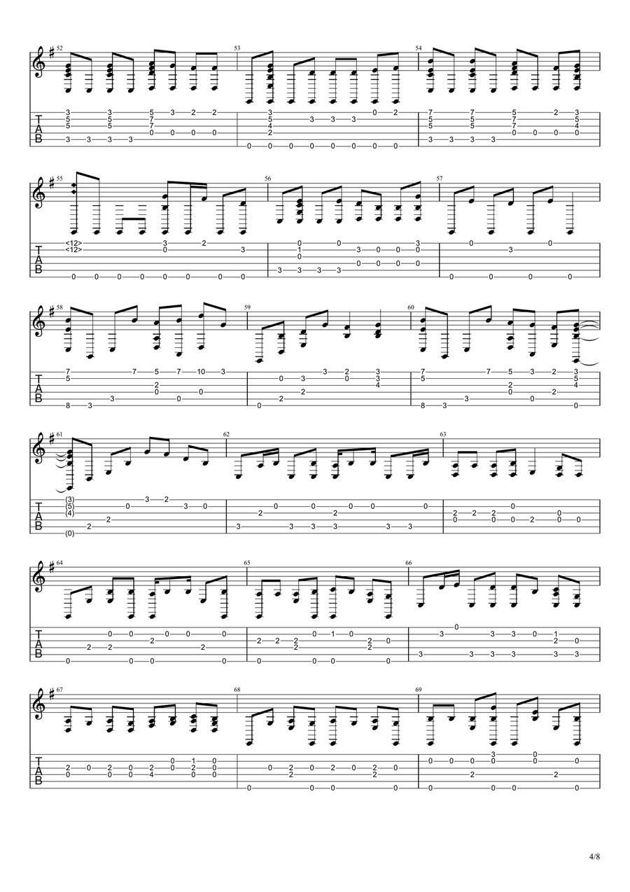 Haru Haru Acoustic Guitar scores gallery preview page 4