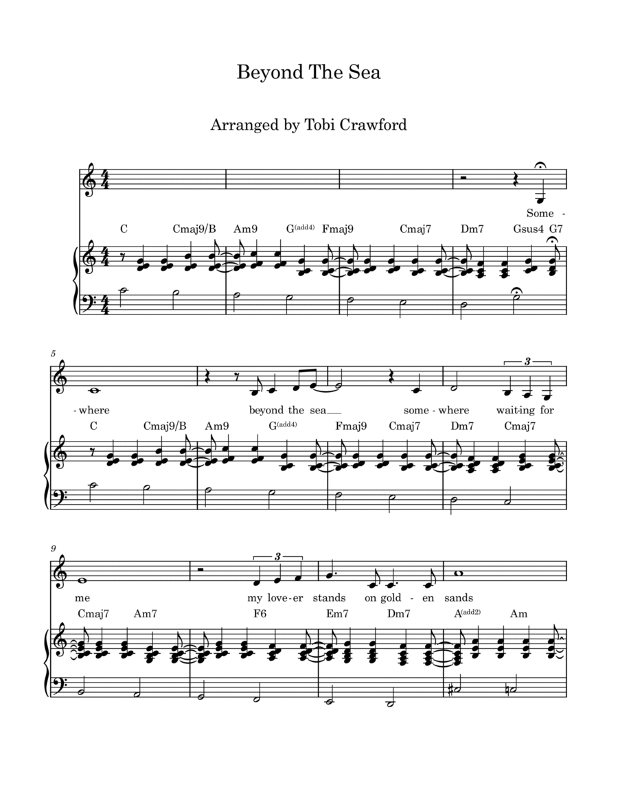 Beyond The Sea Piano Solo scores gallery preview page 1
