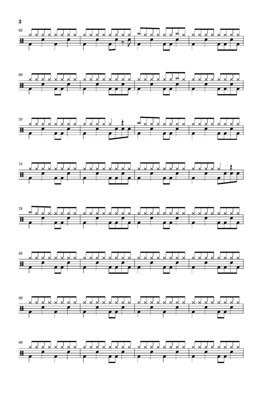 Money Changes Everything Drum Set scores gallery preview page 3