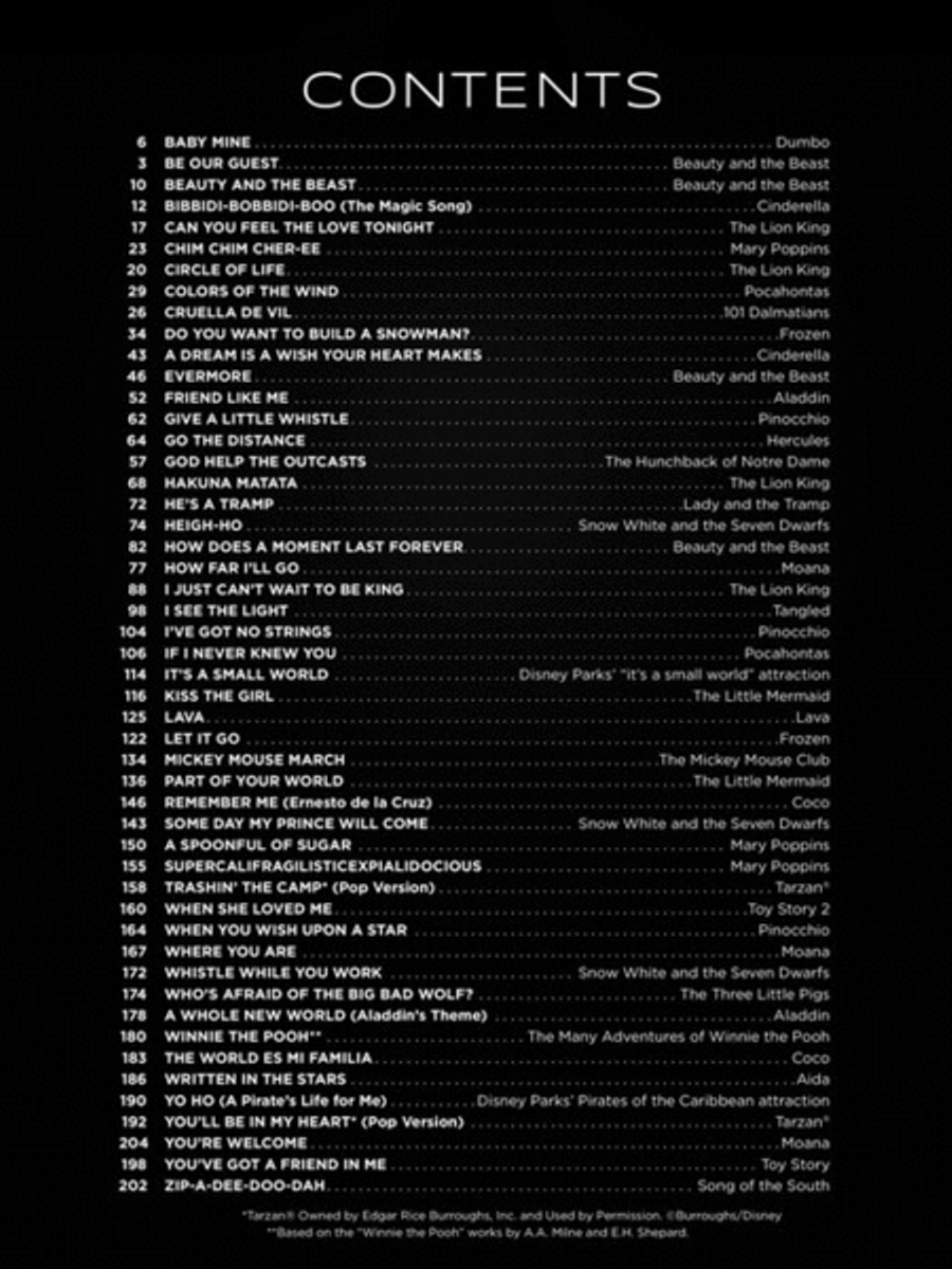 First 50 Disney Songs You Should Play on the Piano Easy Piano scores gallery preview page 2