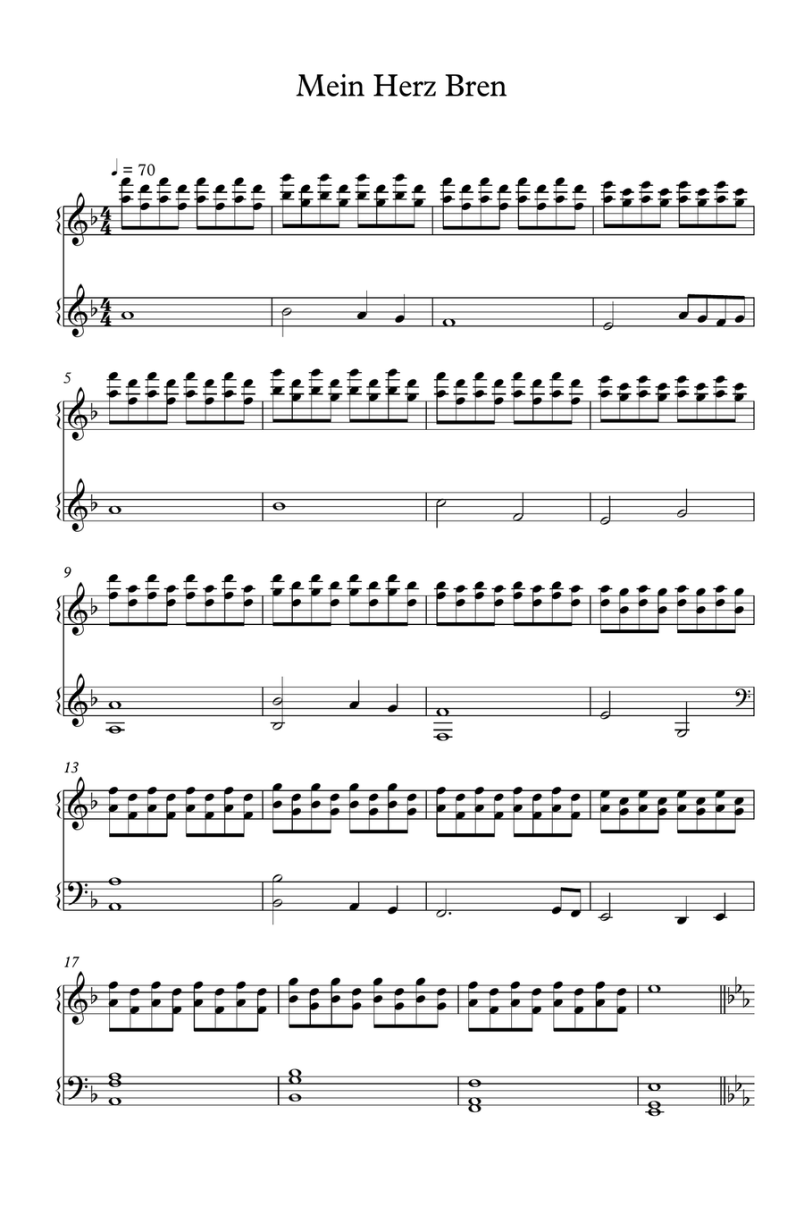 Mein Herz Brennt Piano Solo scores gallery preview page 1