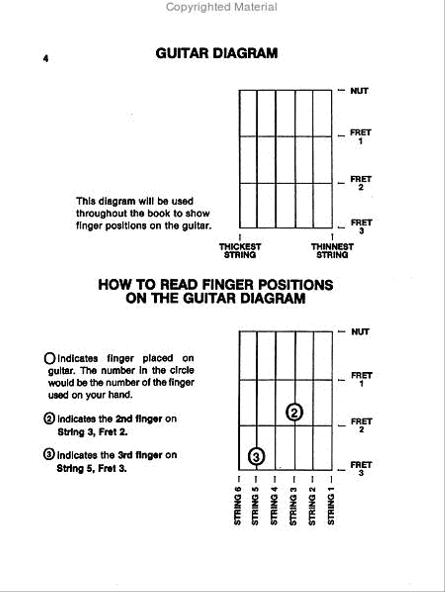 Reading Guitar Music Guitar scores gallery preview page 2