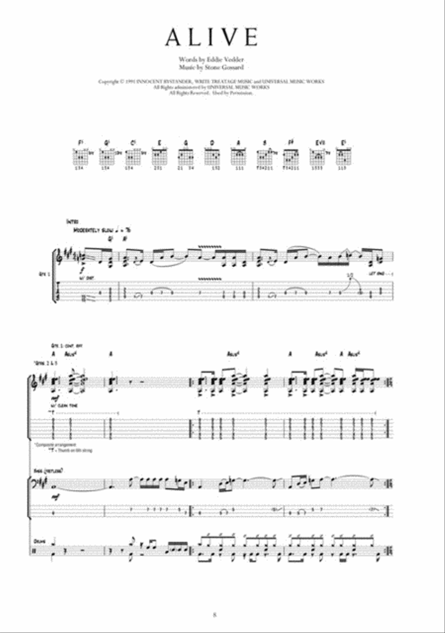 Pearl Jam Anthology – The Complete Scores Electric Guitar scores gallery preview page 8