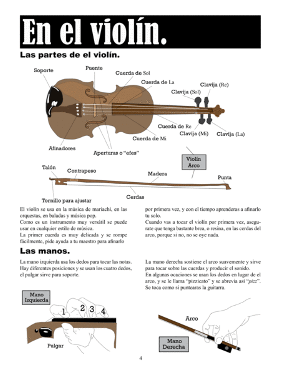 Quiero Tocar el Violin Violin scores gallery preview page 6