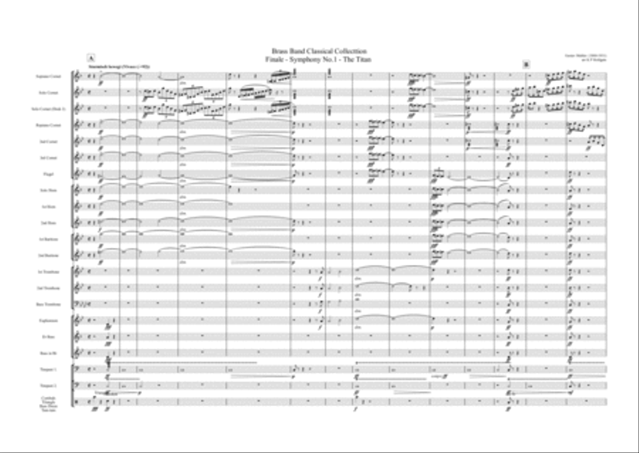 Finale from Symphony No.1 - The Titan by Gustav Mahler - (Brass Band) Brass Band scores gallery preview page 1