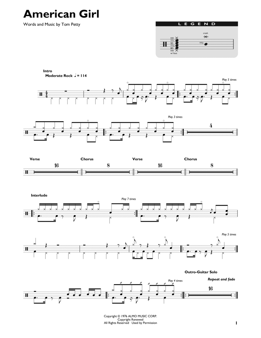 American top girl drums