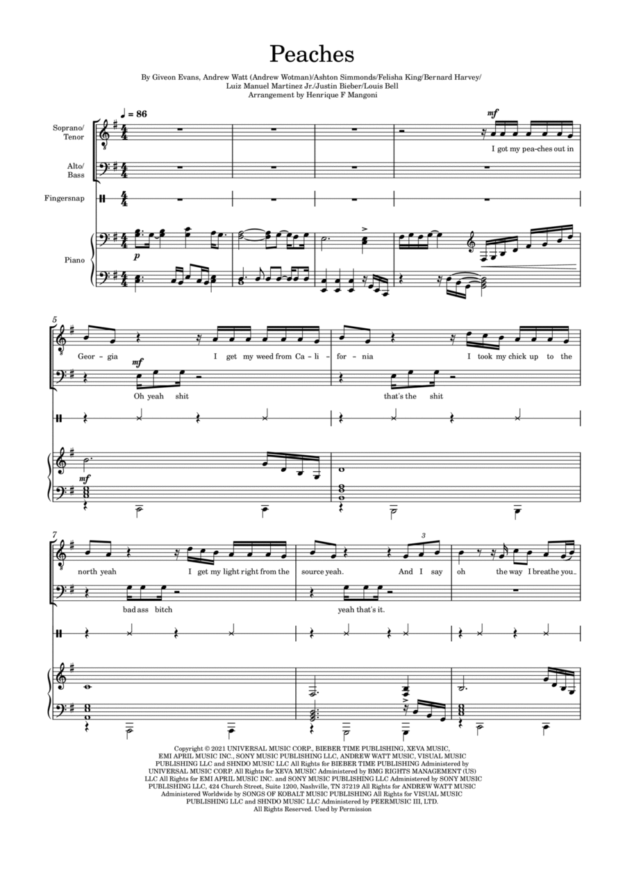 Peaches Peaches SA scores gallery preview page 1