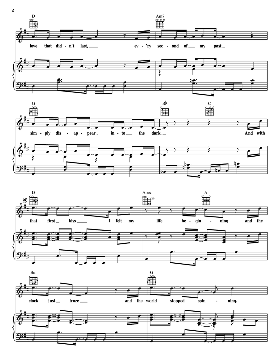 Loving Every Minute Loving Every Minute Piano, Vocal, Guitar scores gallery preview page 2