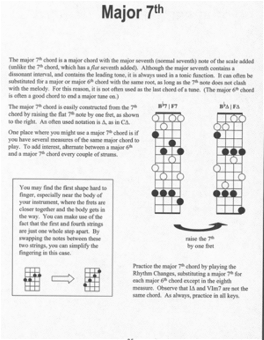 Understanding Ukulele Chords Ukulele scores gallery preview page 2