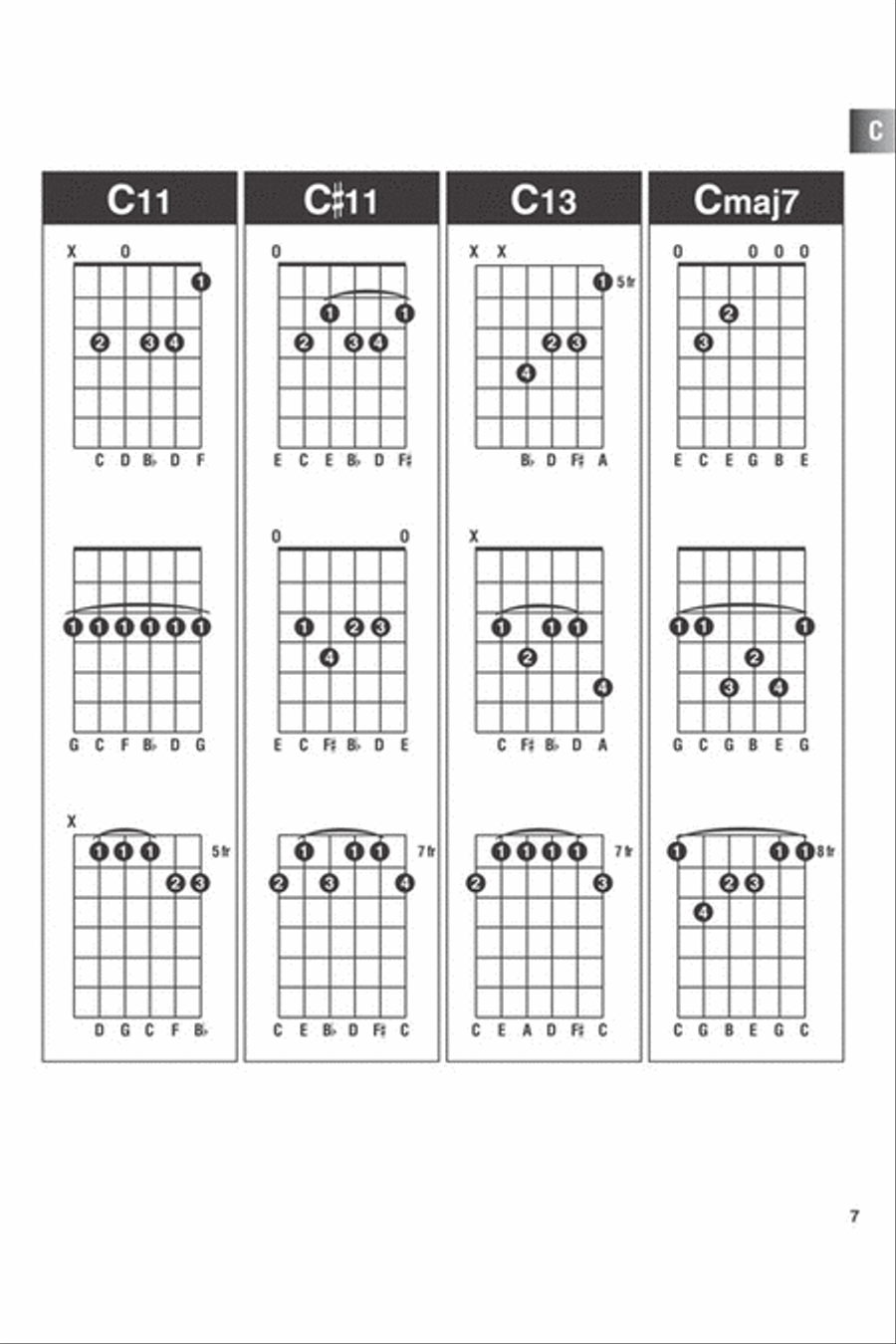 Incredible Chord Finder – 6″ x 9″ Edition Guitar scores gallery preview page 6