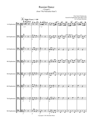 Russian Dance ("Trepak") (from "The Nutcracker Suite") (F) (Euphonium Octet - Bass Clef)