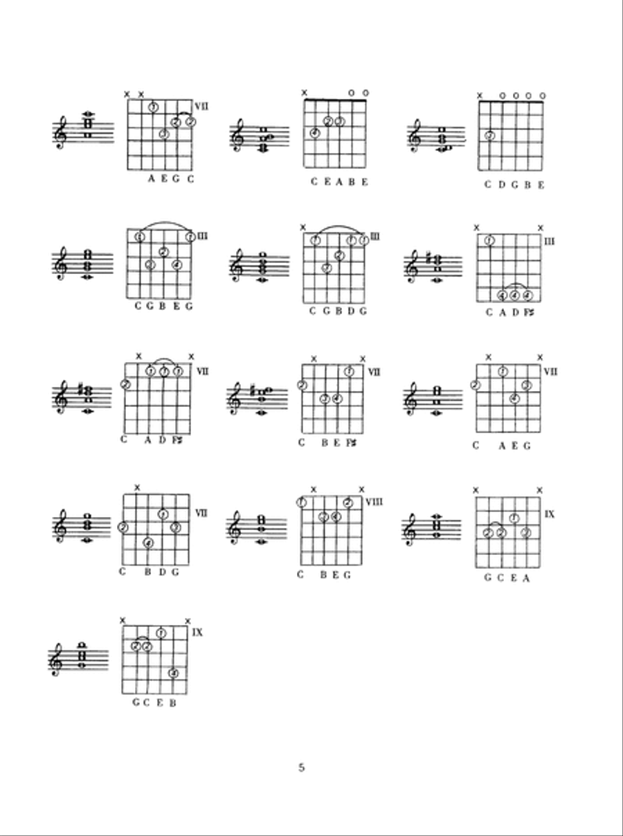 Joe Pass Guitar Chords Joe Pass Guitar Chords Electric Guitar scores gallery preview page 6
