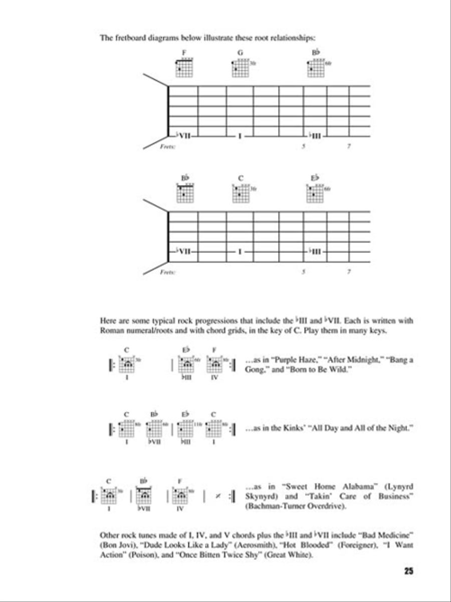 Fretboard Roadmaps – 2nd Edition Guitar scores gallery preview page 4
