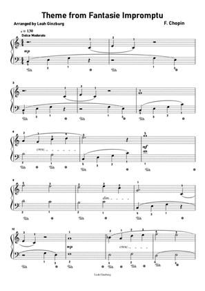 Fantasie Impromptu op. 66 by Frédéric Chopin (Easy version in C Major)