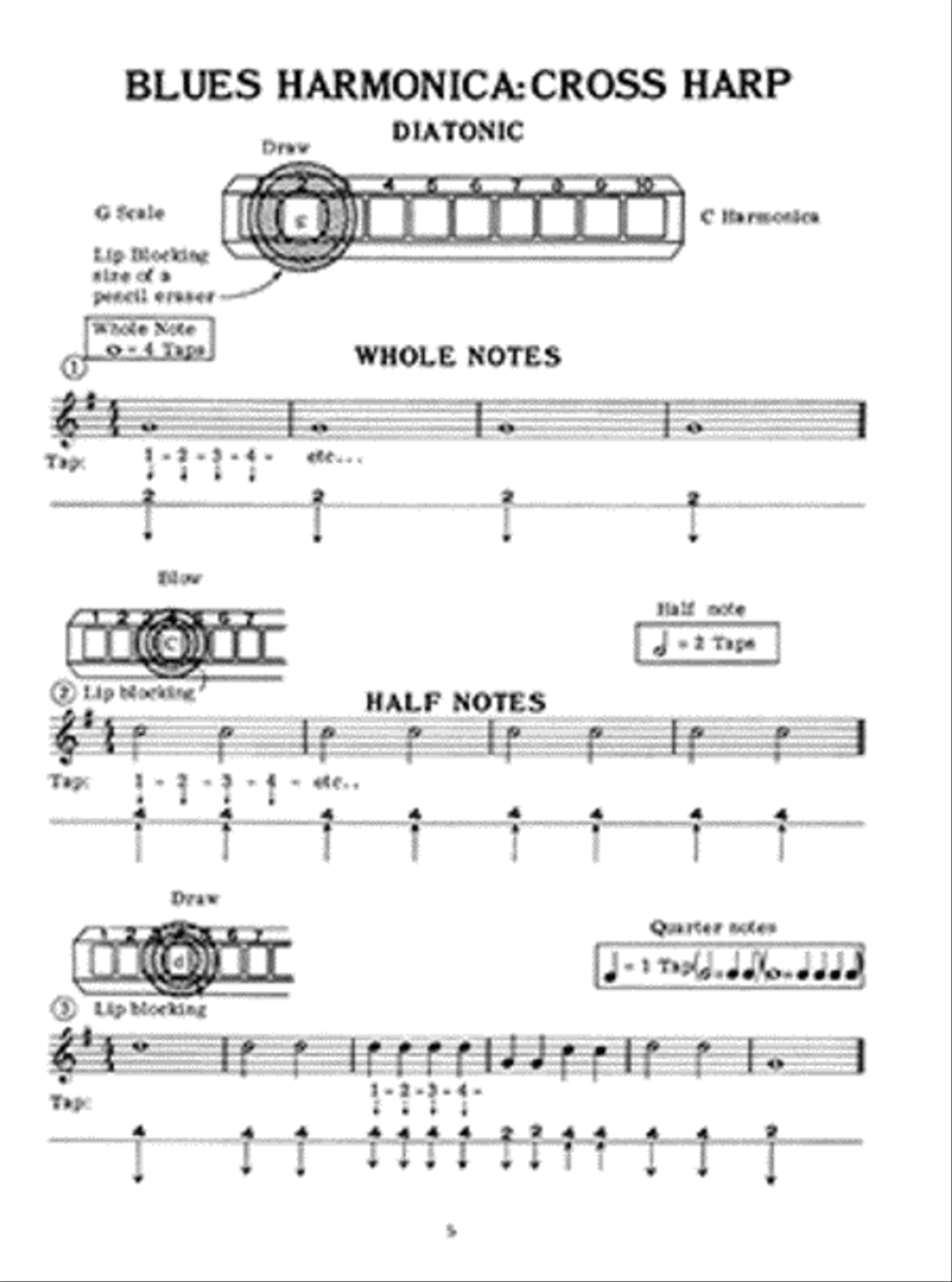 Blues Harp - Diatonic & Chromatic Harmonica Harmonica scores gallery preview page 2