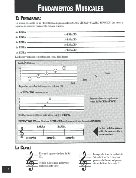 M?todo de Guitarra Moderna Grado 1, Edici?n en Espa?ol