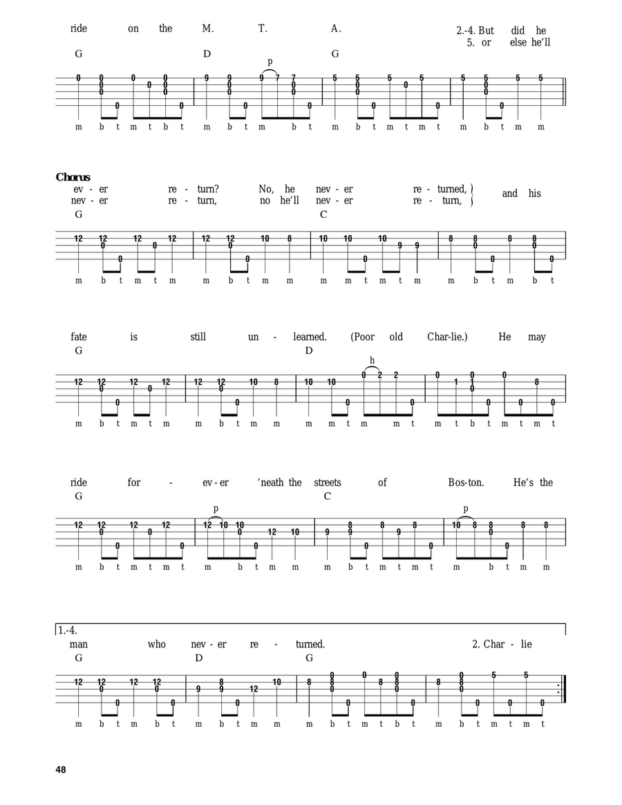 The M.T.A. Banjo scores gallery preview page 2