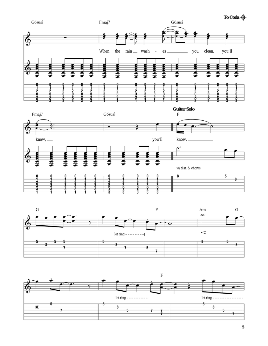 Dreams Acoustic Guitar scores gallery preview page 5