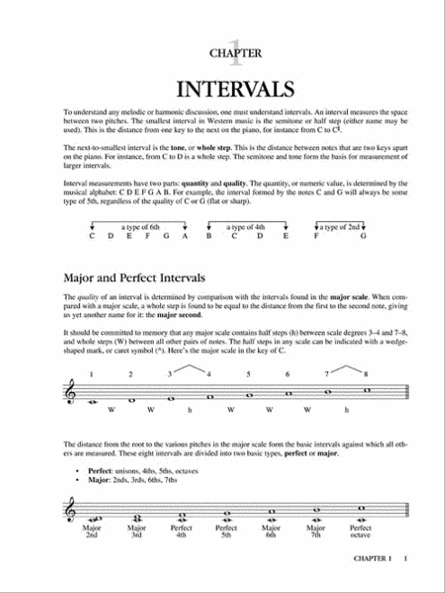 Jazzology Collection / Songbook scores gallery preview page 3