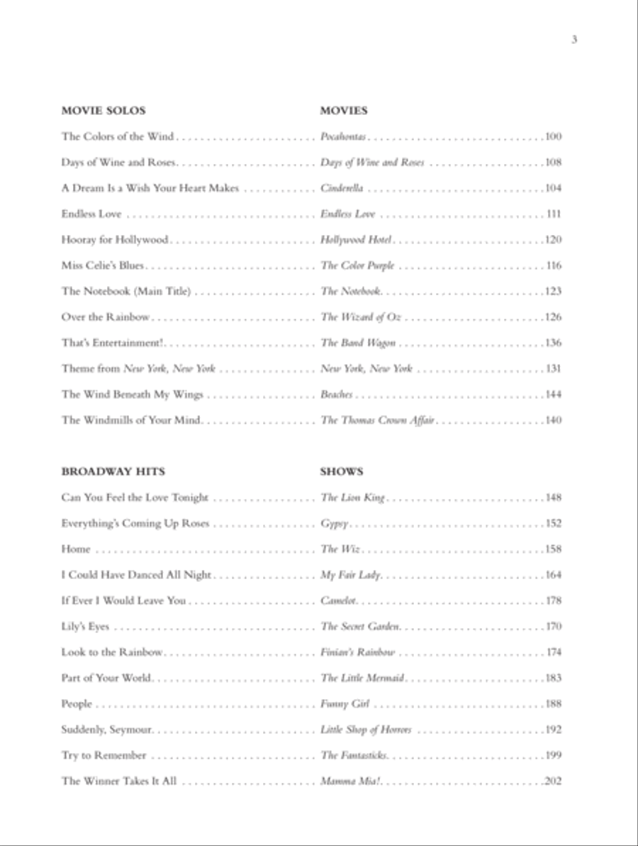 Dan Coates Popular Piano Library -- Collected Piano Solos Piano Solo scores gallery preview page 3