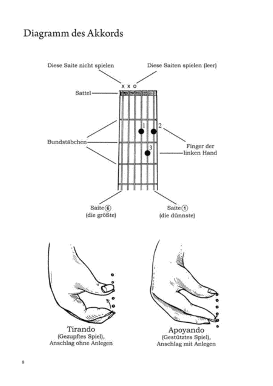 Schneller Start 1 Schneller Start 1 Guitar scores gallery preview page 6