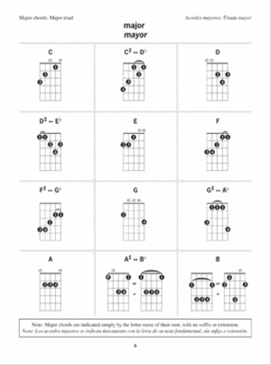 Vihuela Chord Dictionary