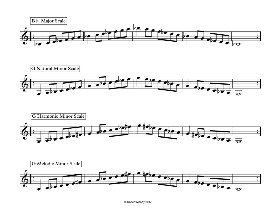 Basic Clarinet Scales
