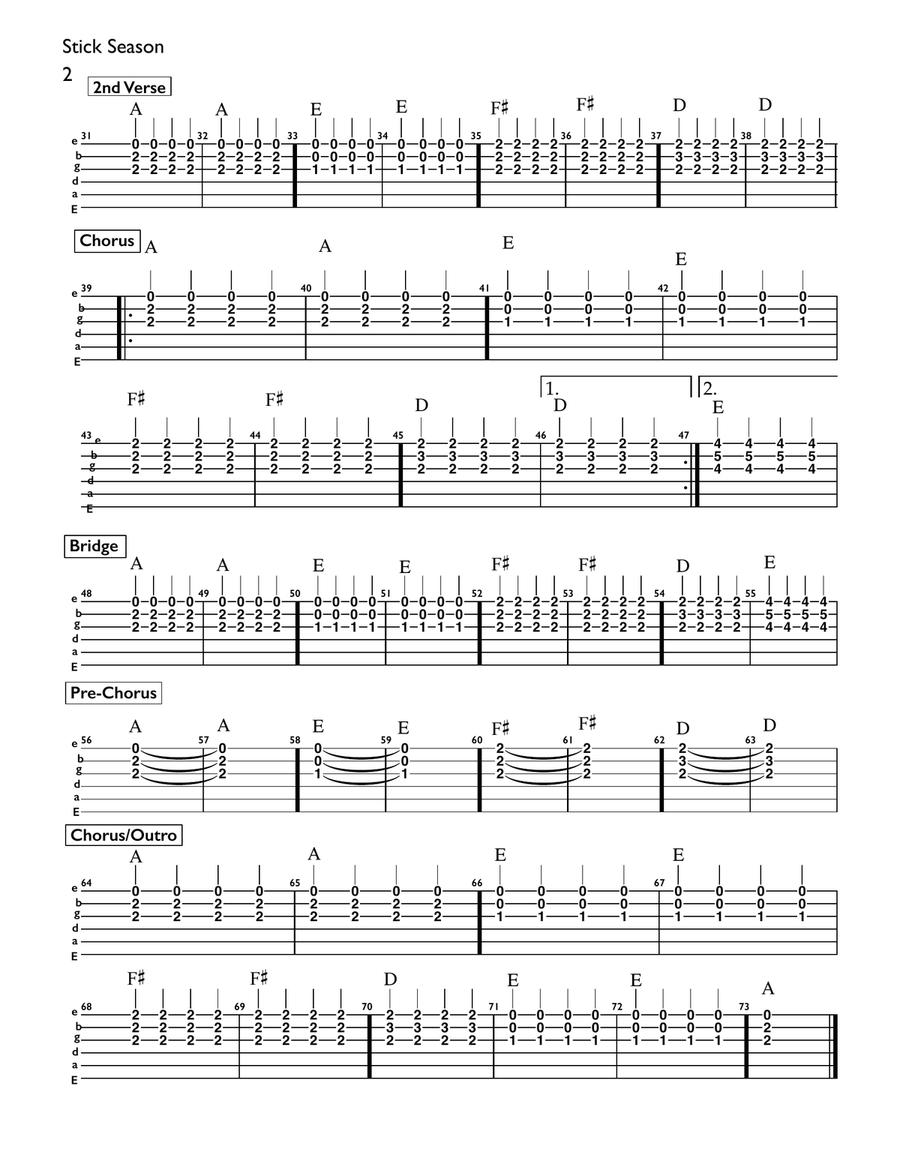 Stick Season Ukulele scores gallery preview page 2