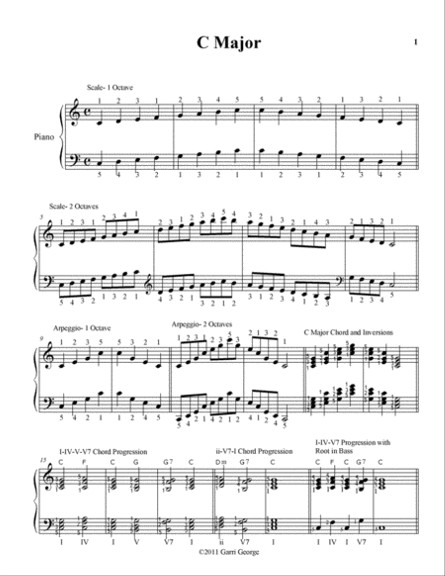 Major Scales, Arpeggios, Inversions and Cadences Piano Method scores gallery preview page 1