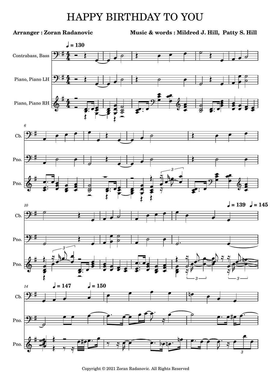 Happy birthday to you - swing style Small Ensemble scores gallery preview page 1