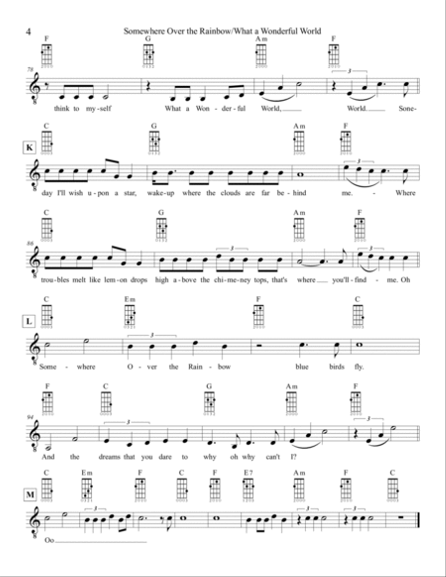 Somewhere Over The Rainbow/what A Wonderful World Ukulele scores gallery preview page 4